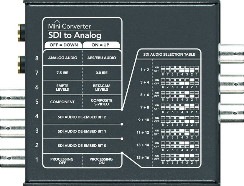 Blackmagic Mini Converter SDI - Analog