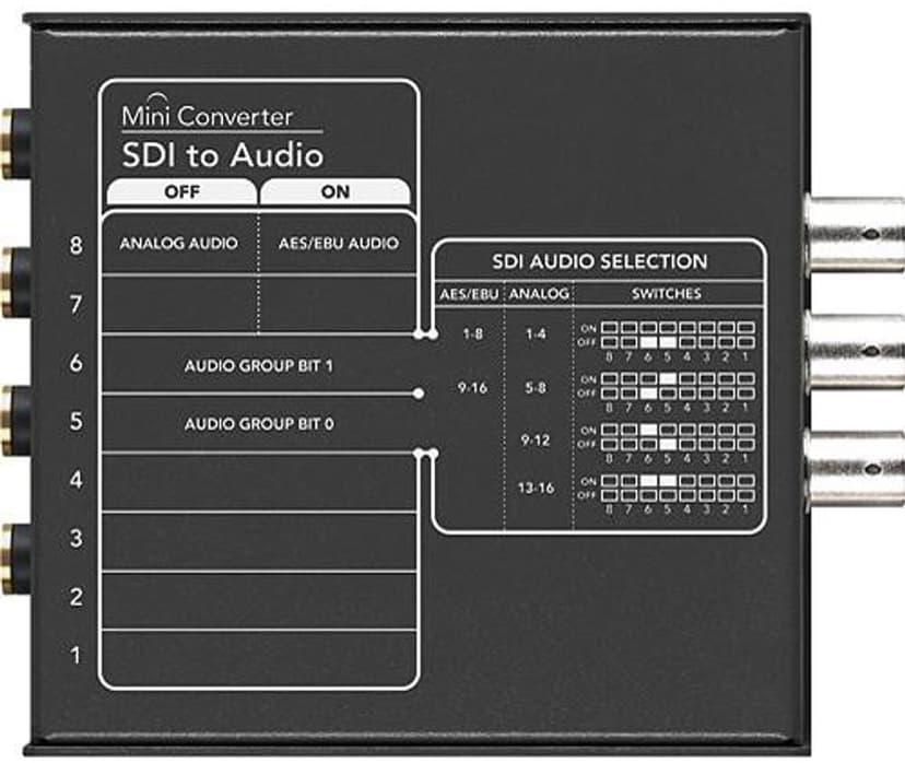 Blackmagic Mini Converter Sdi To Audio