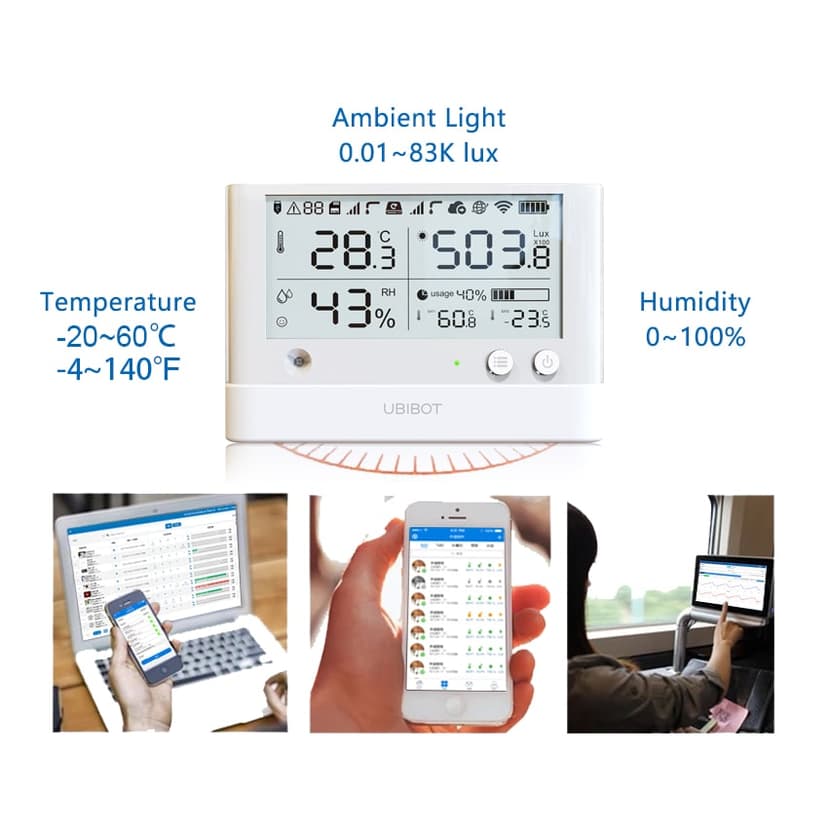 Direktronik Wireless Environmental Monitoring - Mobile Network  & WiFi