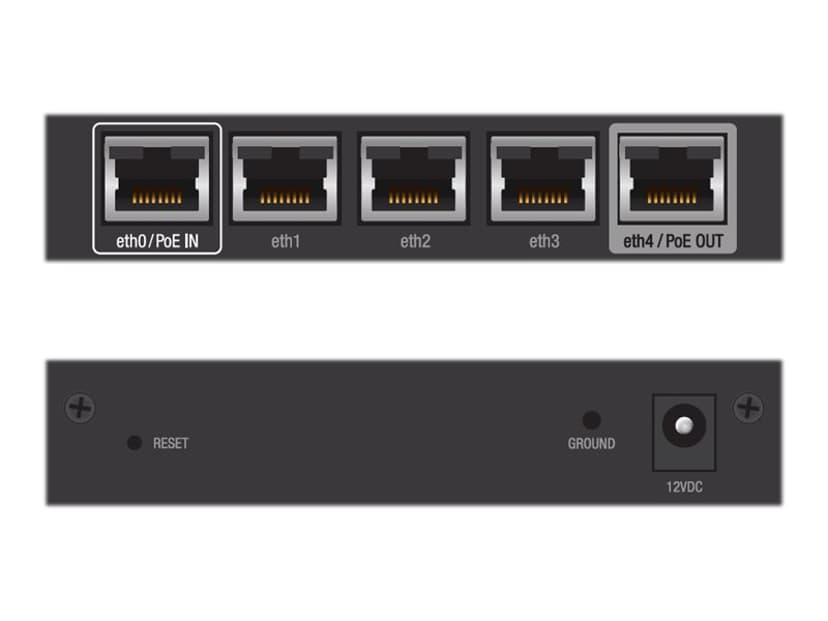 Ubiquiti EdgeRouter X