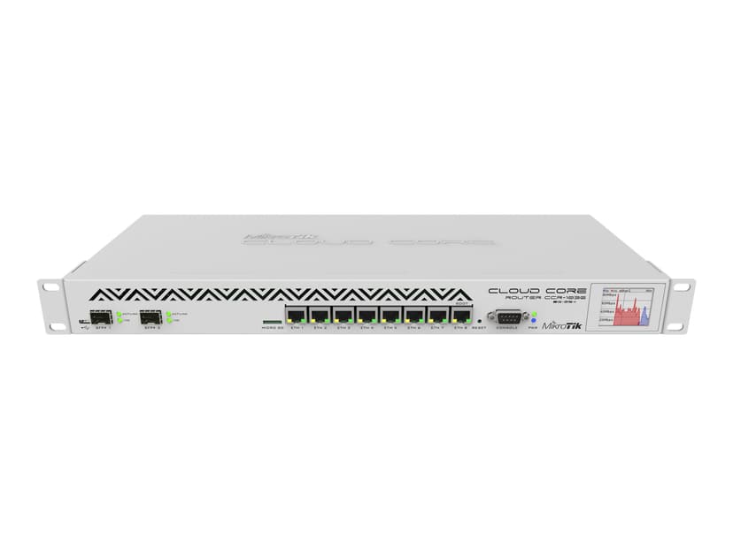 Mikrotik 1036-8G-2S+ Cloud Core Router