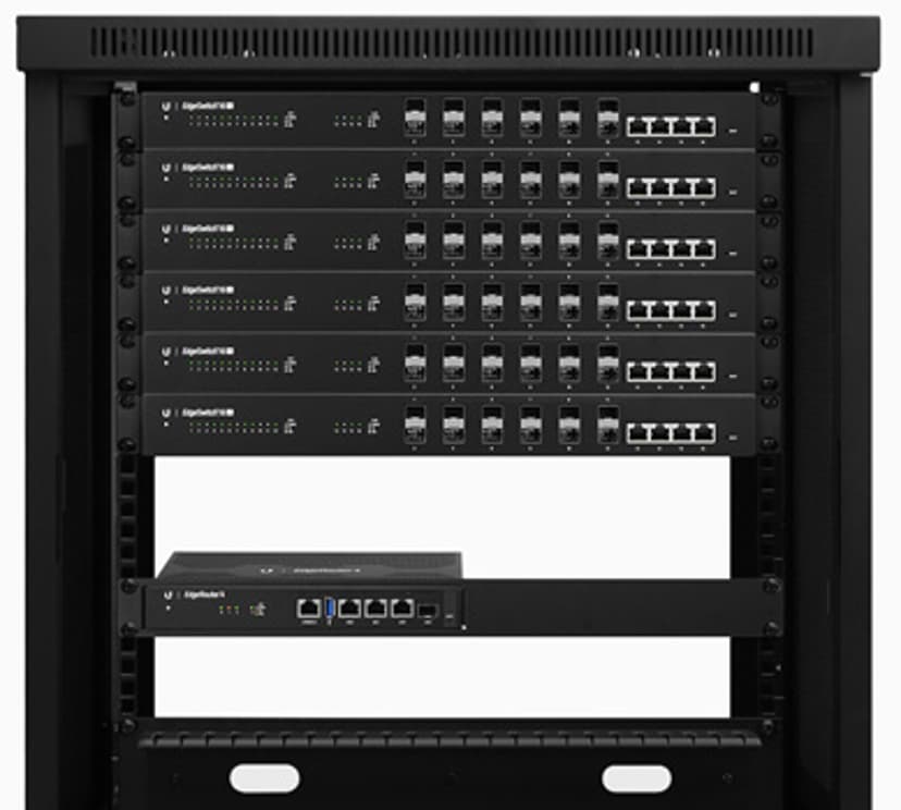 Ubiquiti ER-RMKIT