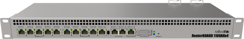 Mikrotik RB1100AHx4 Router