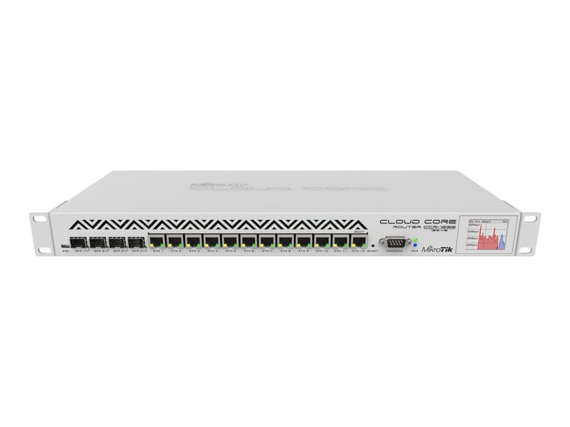 Mikrotik CCR1036-12G-4S-EM Cloud Core Router