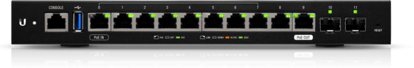 Ubiquiti EdgeRouter 12