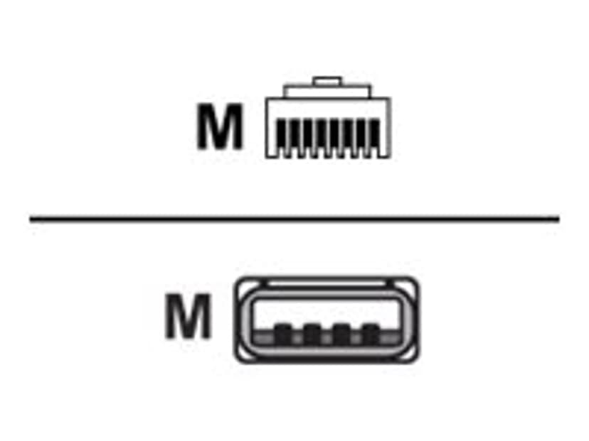 Eaton USB-kabel