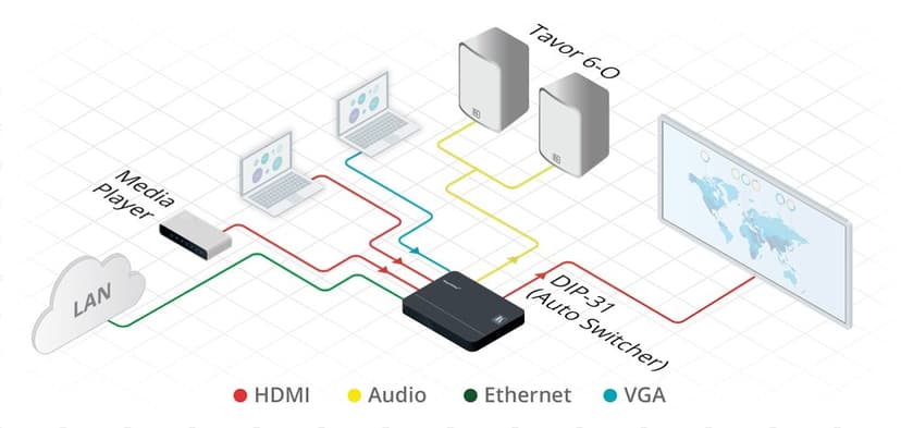 Product image slide 5