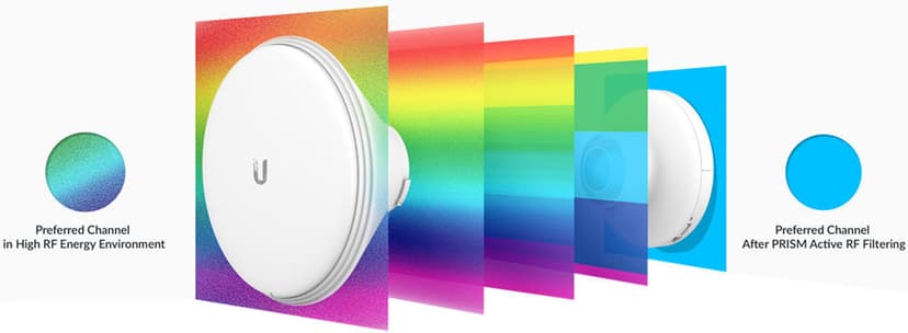 Product image slide 9