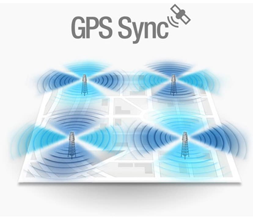 Ubiquiti airMAX PrismStation AC, 45° Antenna
