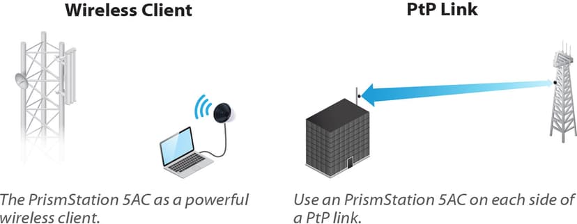 Product image slide 15