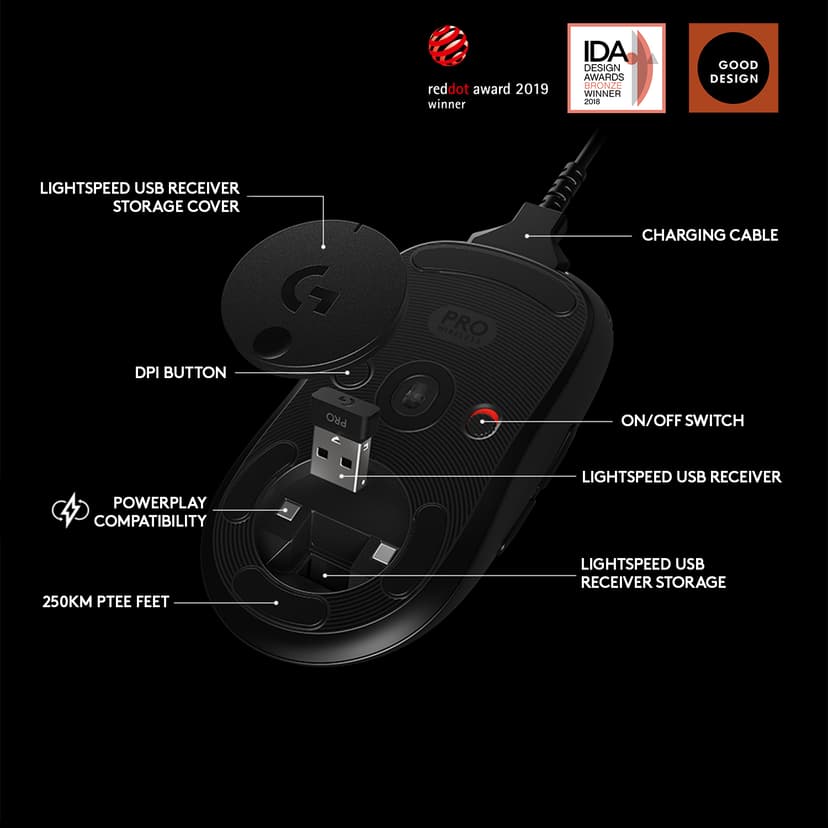 Logitech Pro Lightspeed Gaming Mouse Wireless RF kabel-fri