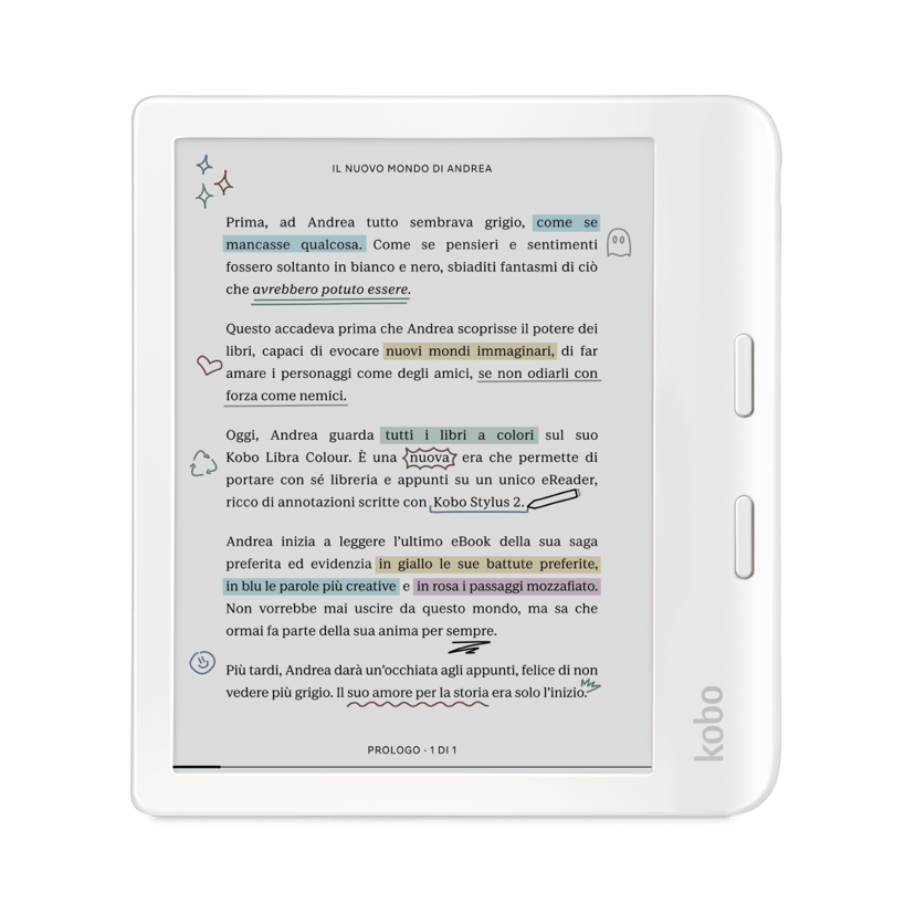 Kobo Libra Colour - White - (Kuppvare klasse 2)