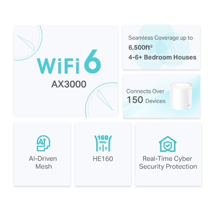 TP-Link Deco X50 WiFi 6 Mesh System 3-Pack
