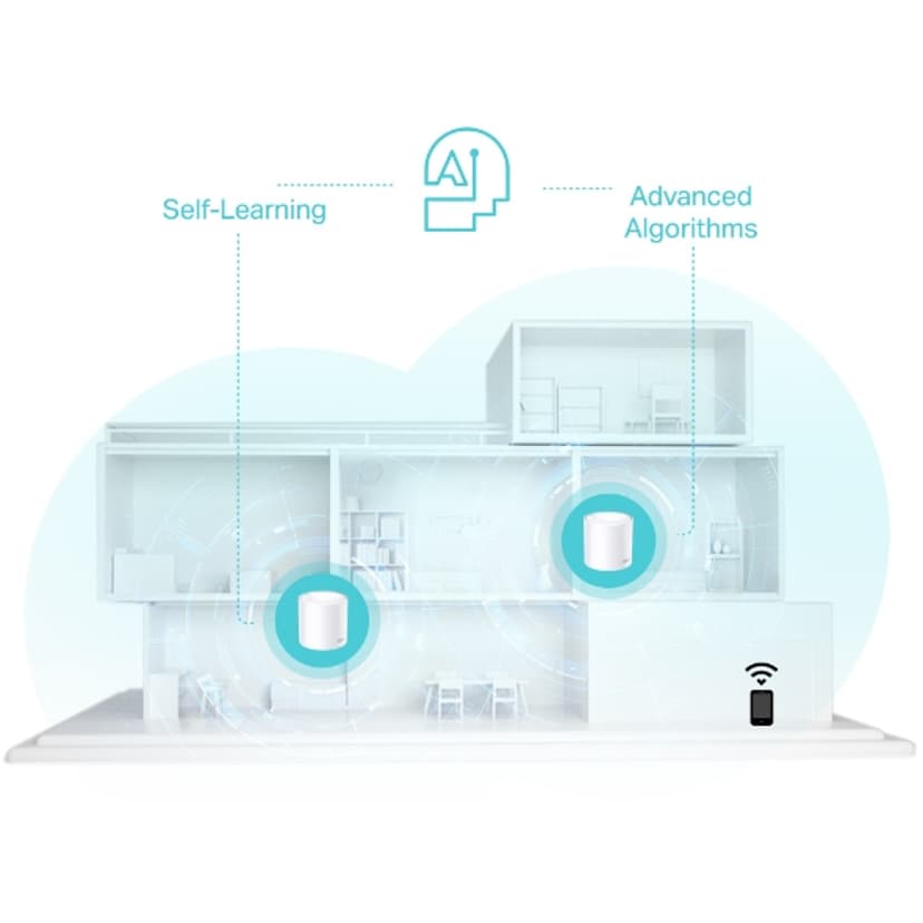 TP-Link Deco X50 WiFi 6 Mesh System 1-Pack