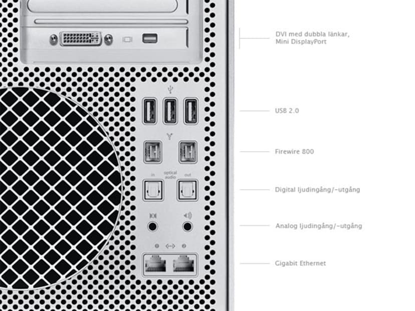 Apple Mac Pro