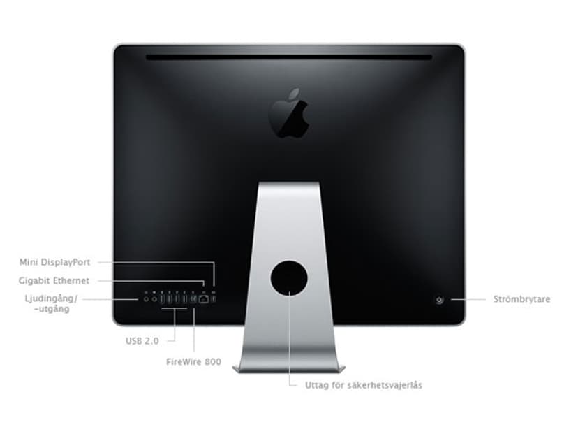 Apple iMac