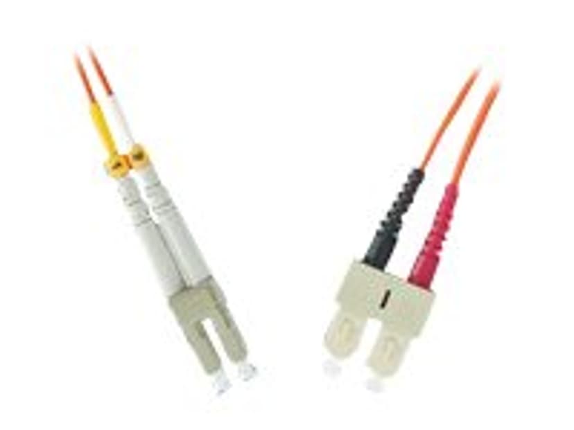 Microconnect Nätverkskabel