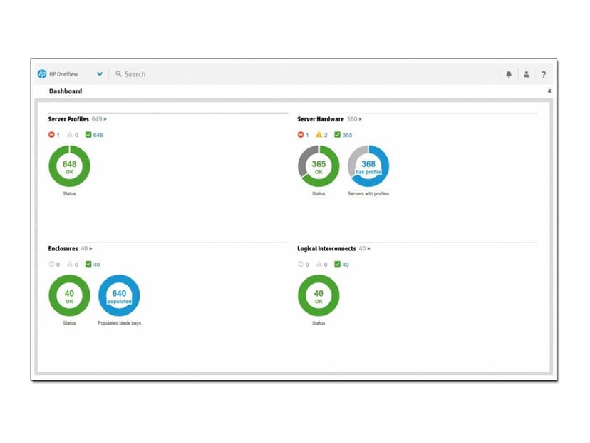 HPE Oneview With Ilo Advanced Flexible License