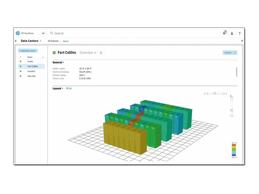 HPE Oneview With Ilo Advanced Flexible License