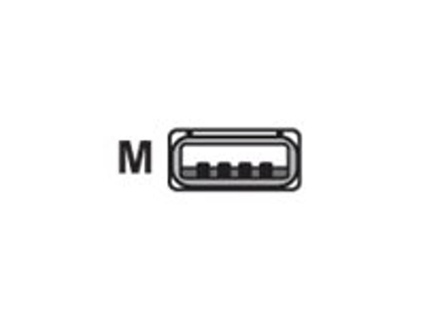 Datalogic Kabel USB USB-A - TPUW (RJ45) Lige 2m Sort 2m. USB A Sort