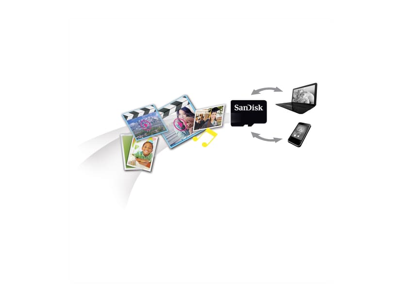 SanDisk Flash-muistikortti 32GB MicroSDHC