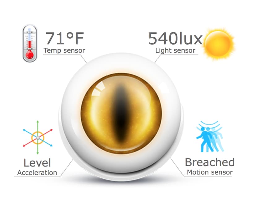 Fibaro Fgms-001 Homekit Motion Sensor