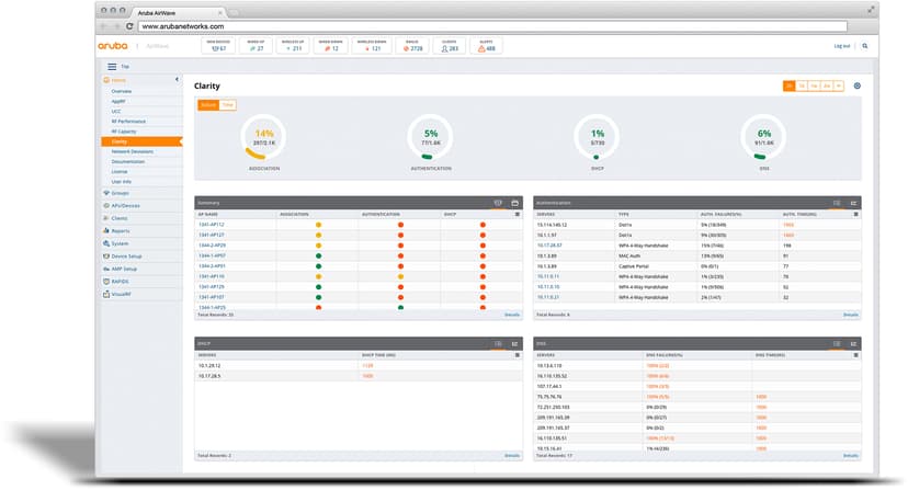 HPE Central Cloud Services