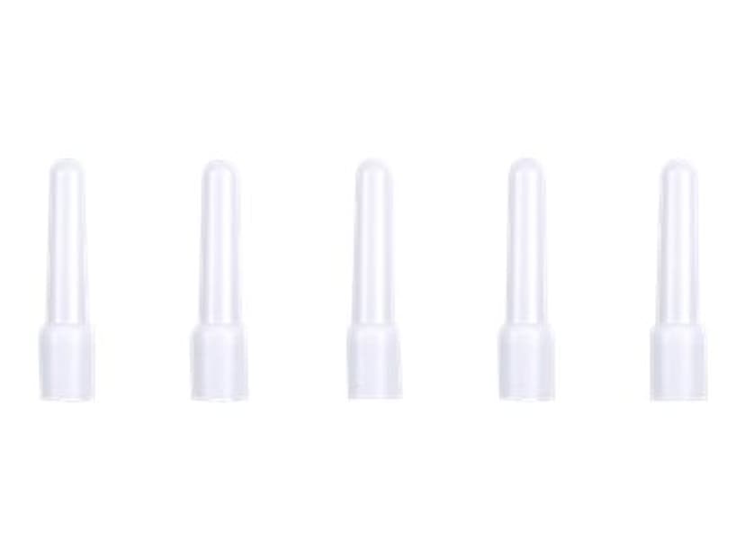 Cisco Meraki Indoor Dual-Band Omni Antennas 5-Pack