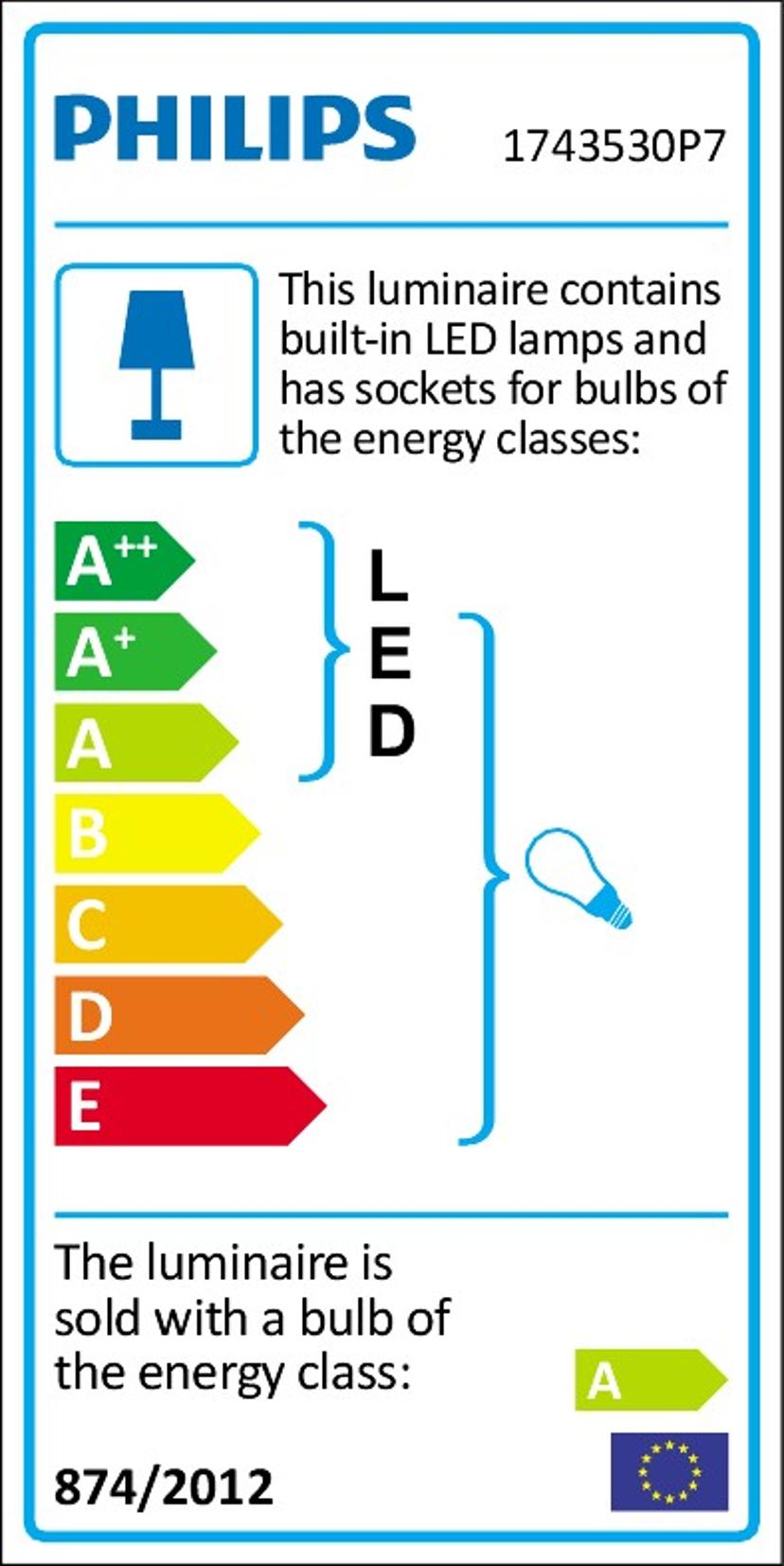 Philips Hue Discover Outdoor Floodlight Color