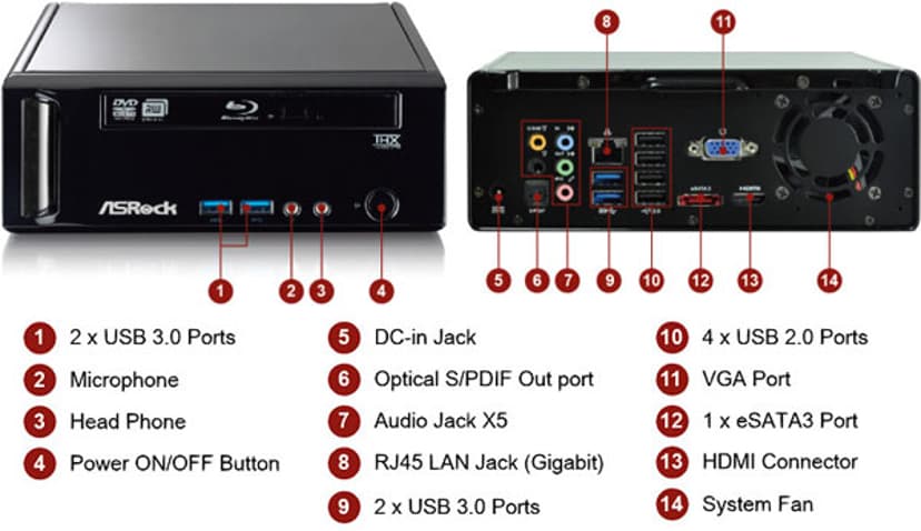 ASRock CoreHT 252B