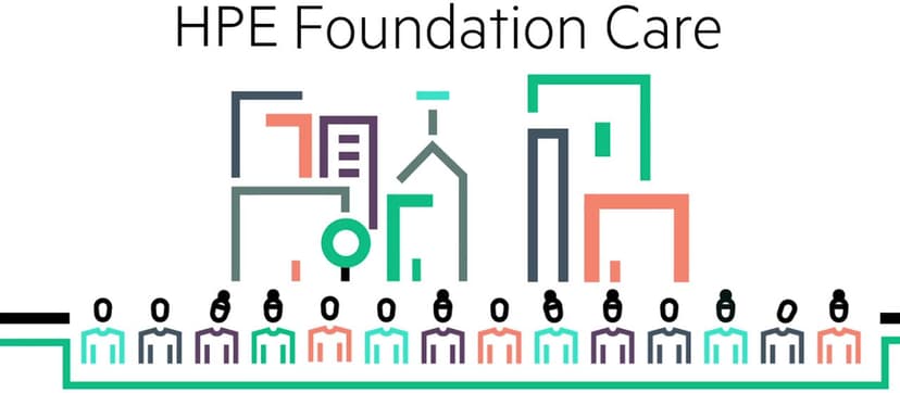HPE Foundation Care Next Business Day Service