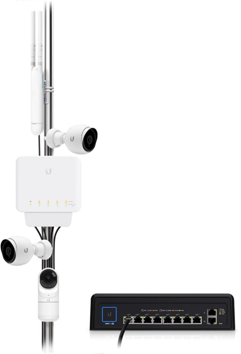 Ubiquiti UniFi Flex 3-Pack