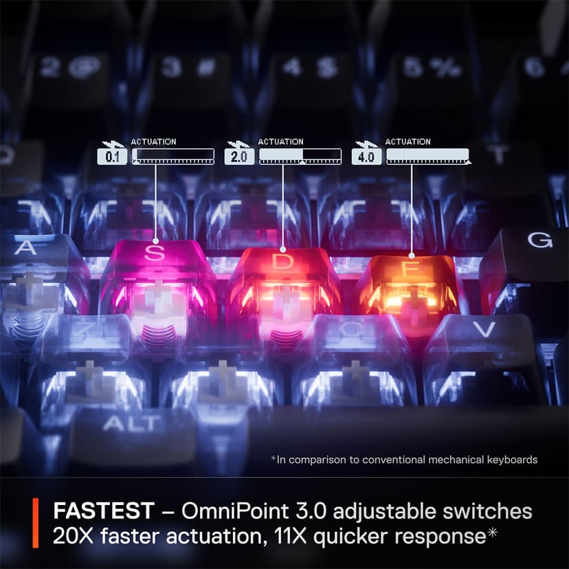 Steelseries Apex Pro Gen 3 TKL Kablet Steelseries OmniPoint 3.0 Nordisk
