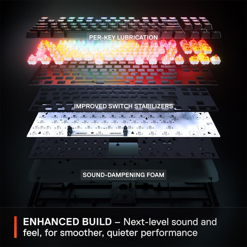 Steelseries Apex Pro Gen 3 TKL Kabel  Nordic