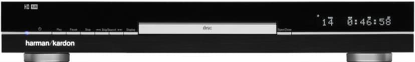 Harman Kardon Stereopower (Hk970, HD970, TU970)
