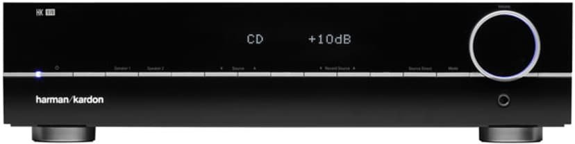 Harman Kardon Stereopower (Hk970, HD970, TU970)