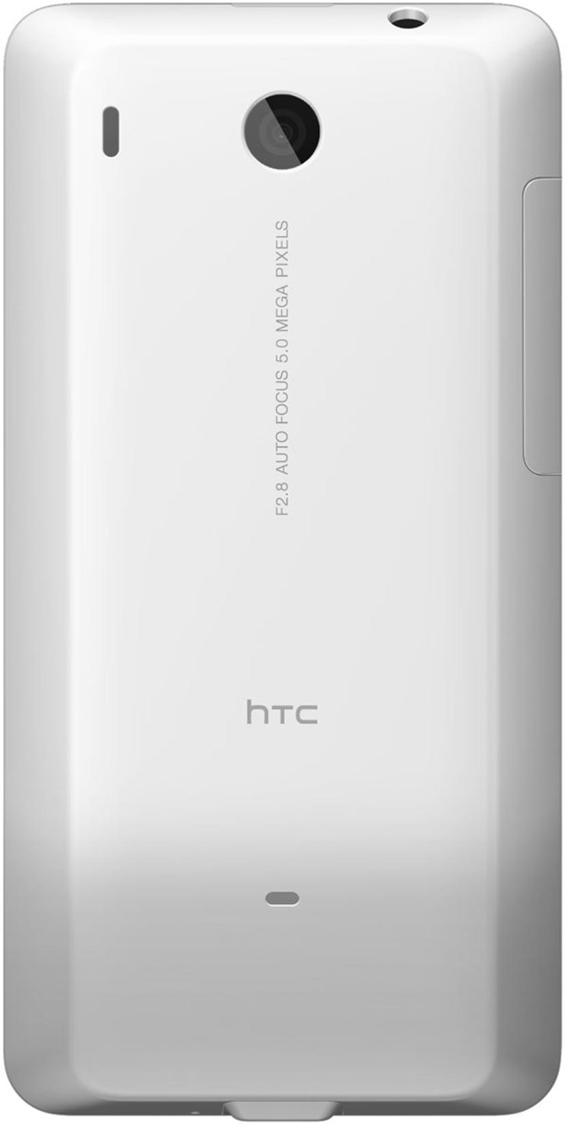 HTC Hero