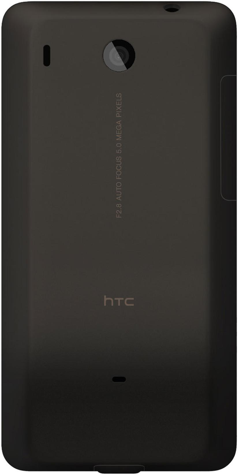 HTC Hero