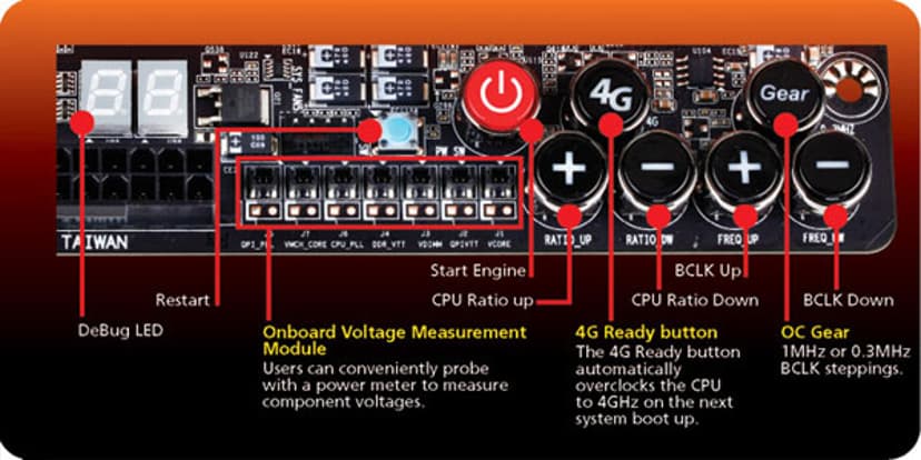 Gigabyte GA-X58A-OC