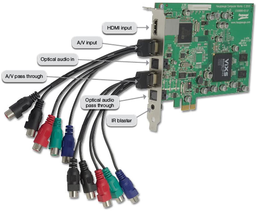 Hauppauge Colossus Intern HD Recorder, PCI-E X1