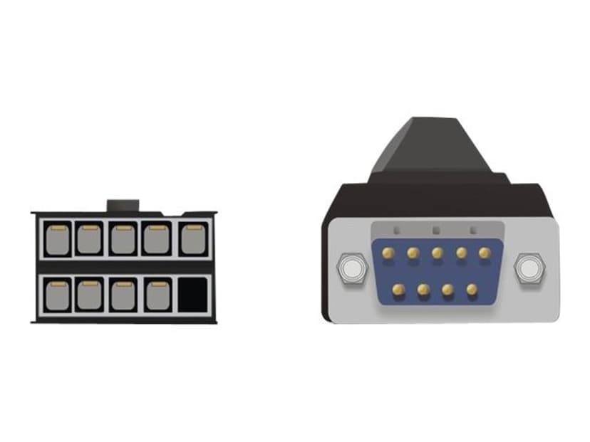 Delock Serial panel