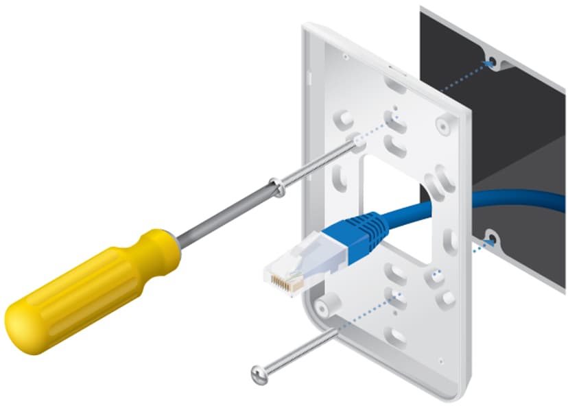 Ubiquiti Unifi AP AC In Wall