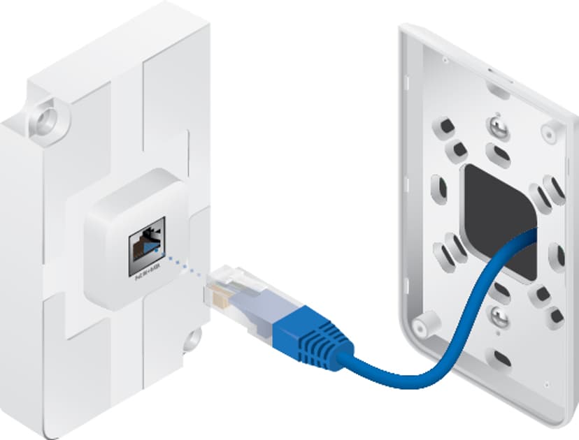 Ubiquiti Unifi AP AC In Wall