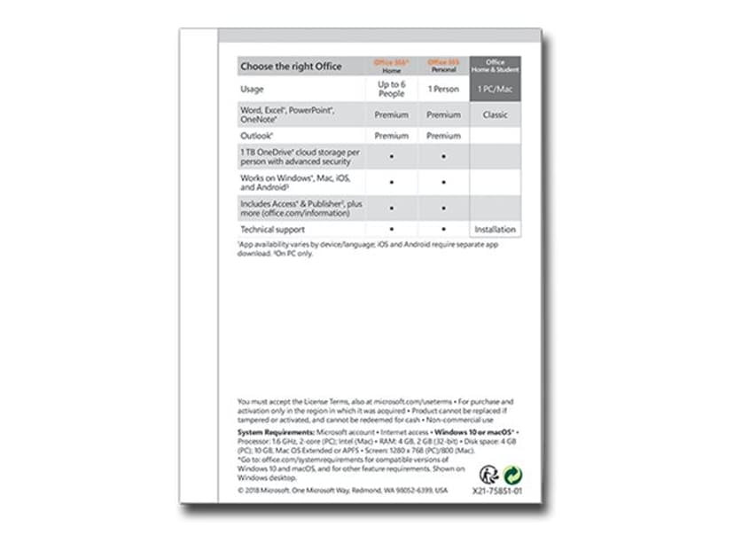 Product image slide 5