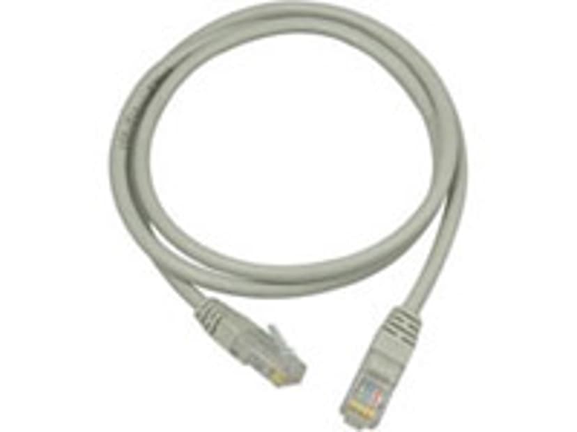 Deltaco Patch-kabel
