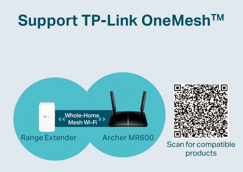 TP-Link Archer MR600 4G AC1200 Wireless Dual Band