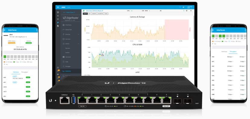 Ubiquiti EdgeRouter 12P