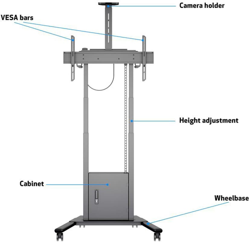 Multibrackets M Motorized Floorstand