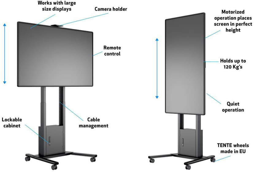 Multibrackets M Motorized Floorstand