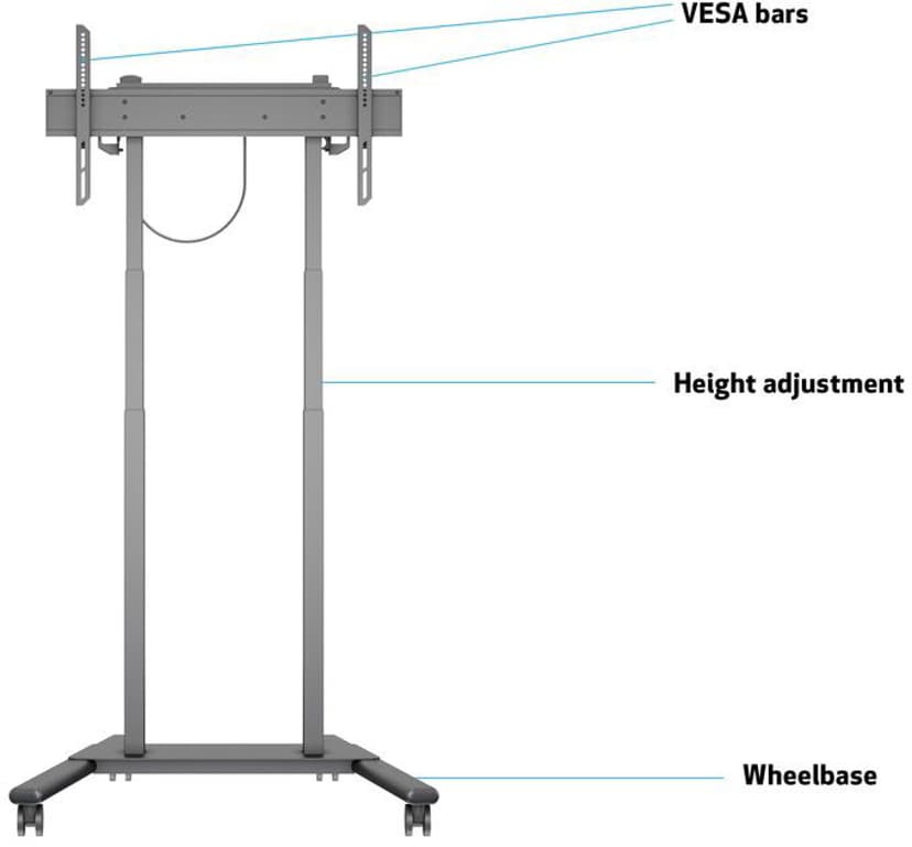Multibrackets M Motorized Floorstand